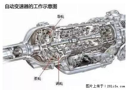 你知道怎么热车和取暖吗？ - 车友部落 - 阿拉尔生活社区 - 阿拉尔28生活网 ale.28life.net