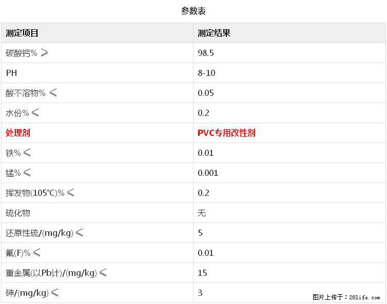 【桂林三鑫新型材料】PVC管材专用复合钙 超细改性碳酸钙 - 新手上路 - 阿拉尔生活社区 - 阿拉尔28生活网 ale.28life.net